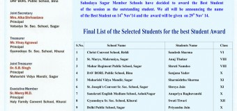 Sahodaya Sagar Best Student Award 2014-15